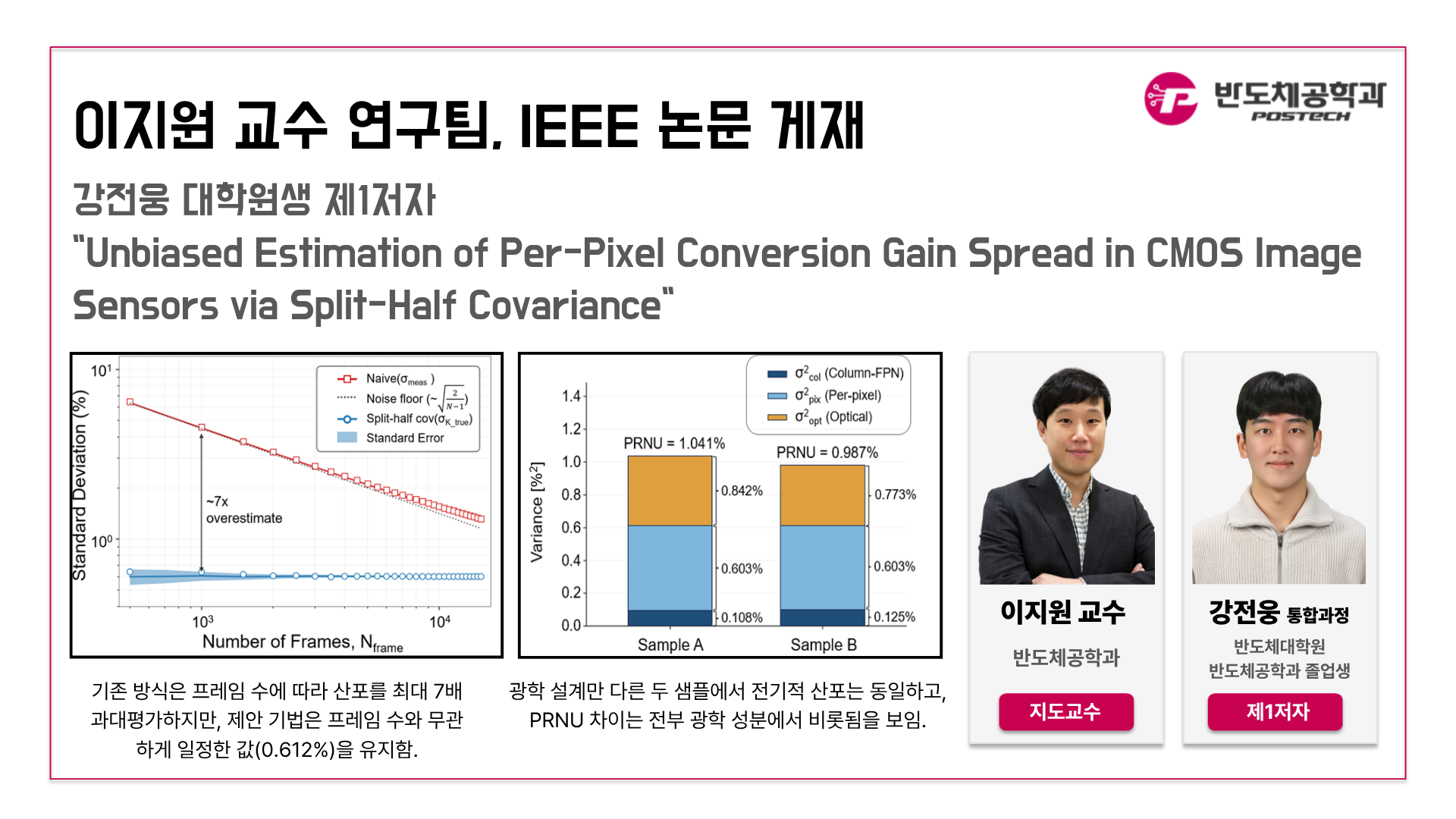 이지원 교수 연구팀, IEEE 논문 게재